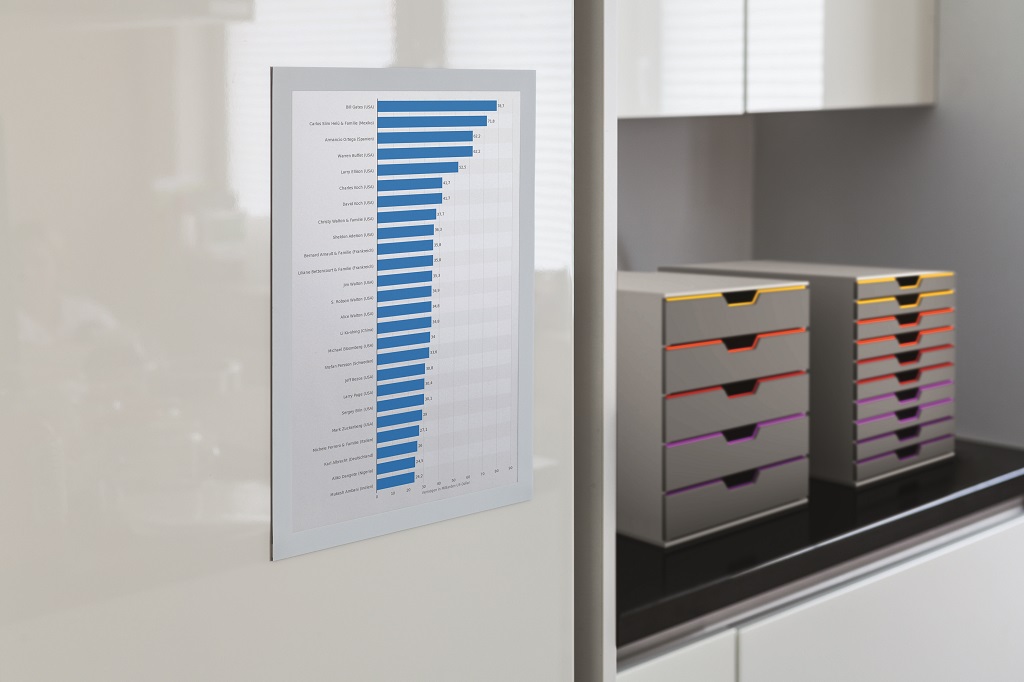 Samolepiaci DURAFRAME A4 biely – Obrázok 2