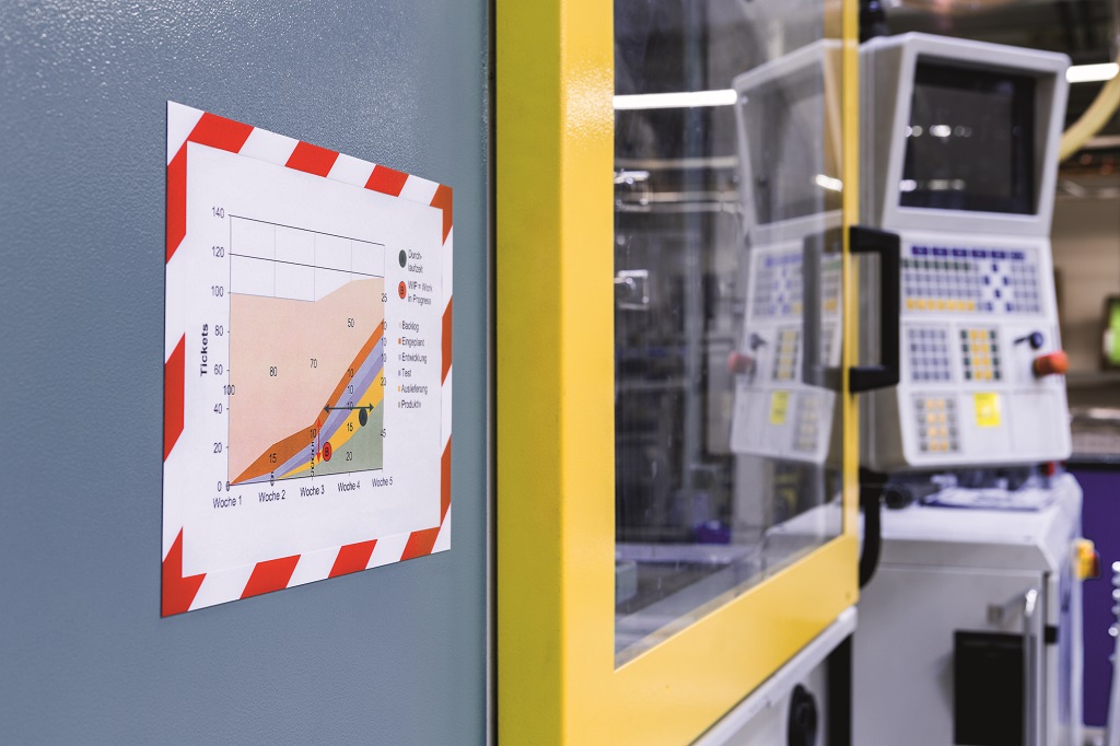 Panel DURAFRAME MAGNETIC SECURITY A4 červeno-biely – Obrázok 7
